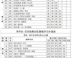 如何学好文言文？